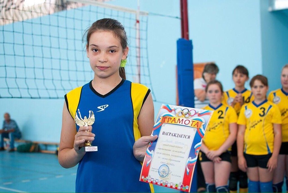 Кристина Попова