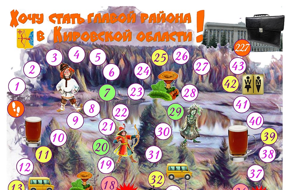 Игровое поле состоит из 43 клеток. Фото: yaransk.org