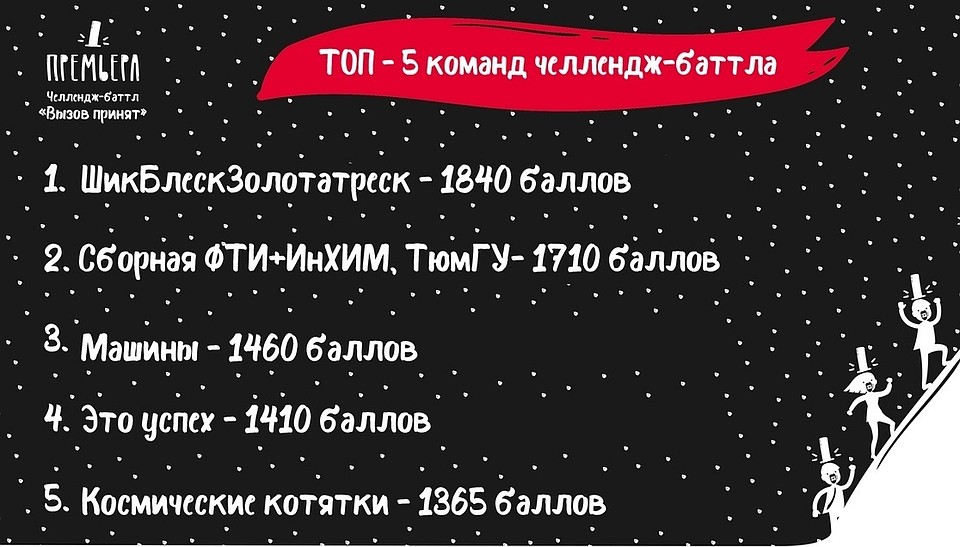 https://vk.com/premieratmn