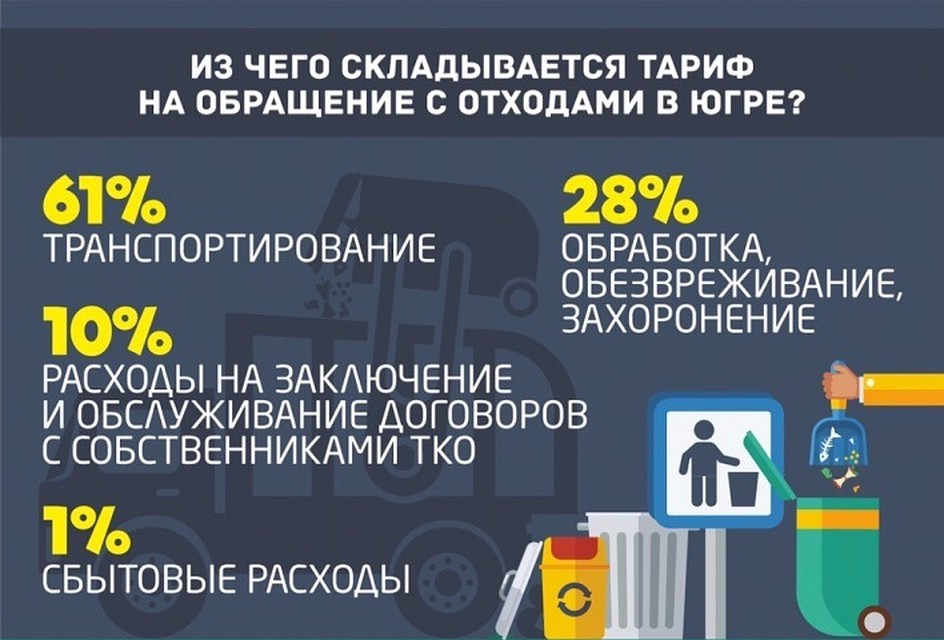 Фото с сайта правительства Югры