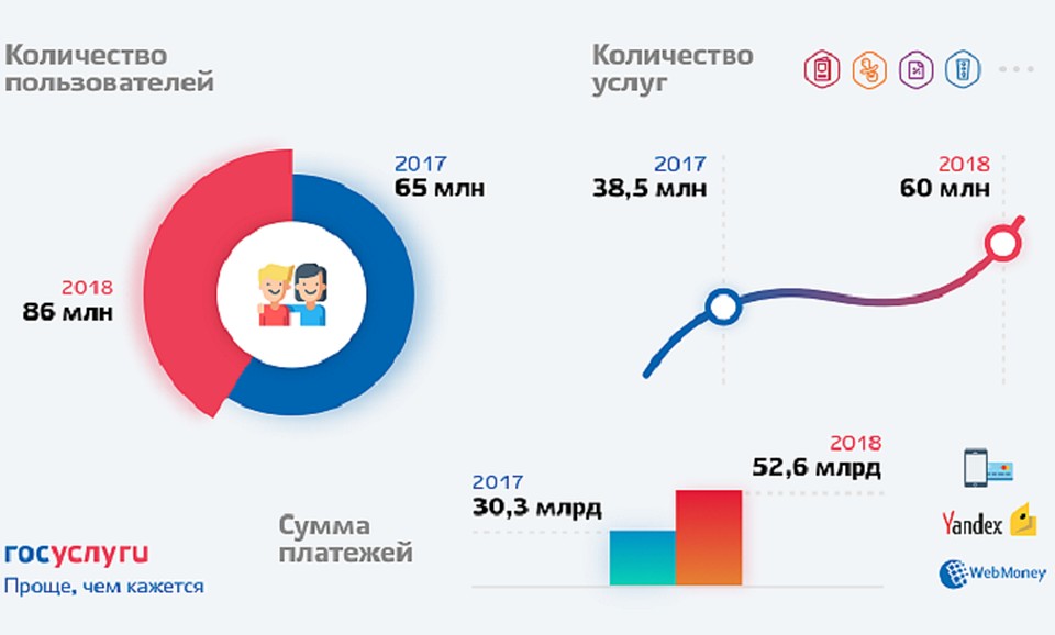 Фото: Из материалов пресс-службы