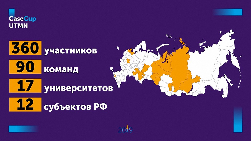 Фото: https://vk.com/casecuputmn