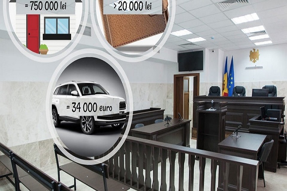 Руководители судебных инстанций Молдовы получили в 2018 году зарплаты в размере более 20 тысяч леев. Фото: zdg.md