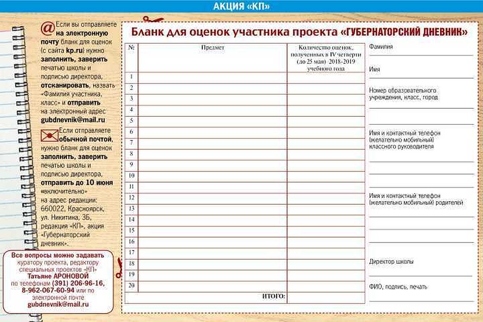 Ждем ваши пятерки!