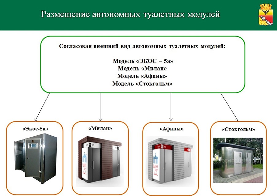 Так будут выглядеть модули