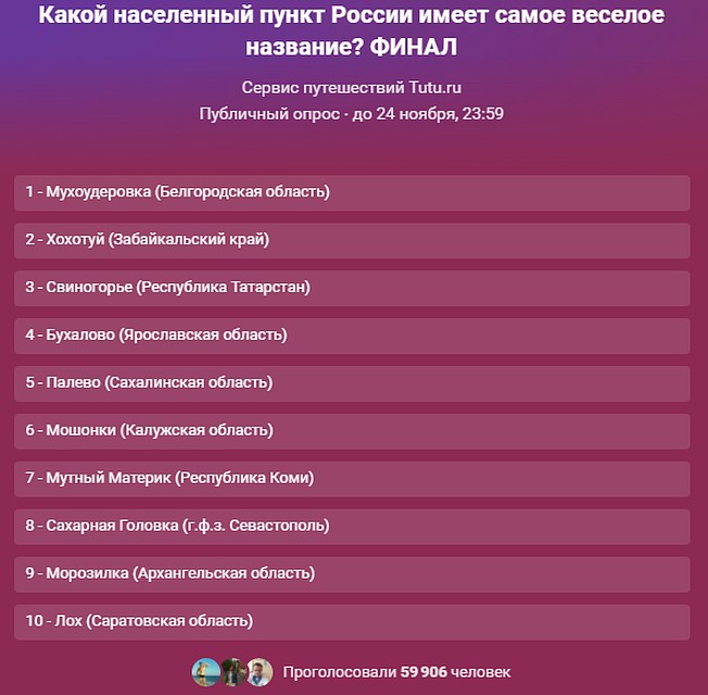 Финалисты конкурса