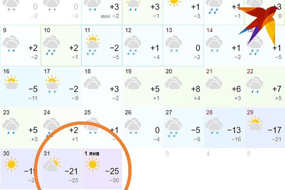 На новый год в Минске обещают -30 мороза. Фото: gismeteo.by.