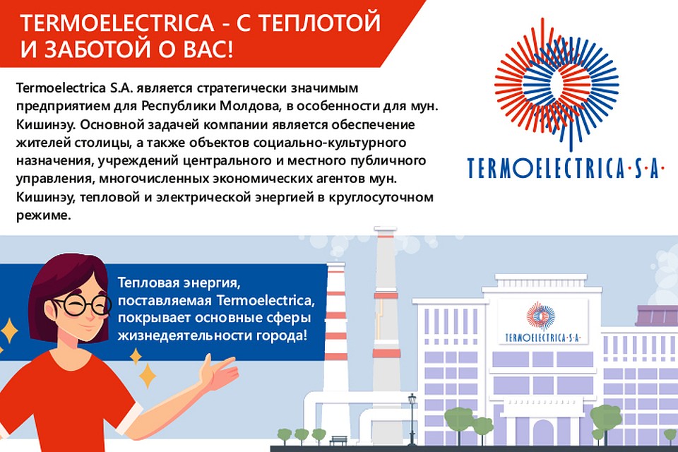 Termoelectrica: Эффективное решение для потребителей!