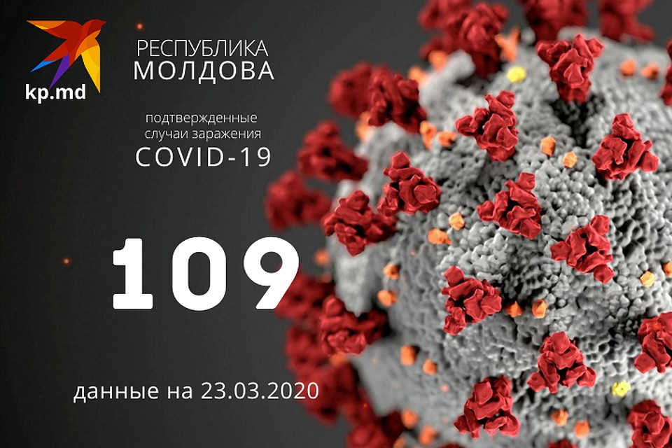 В Молдове количество зараженных на 24 марта составило 109 человек.