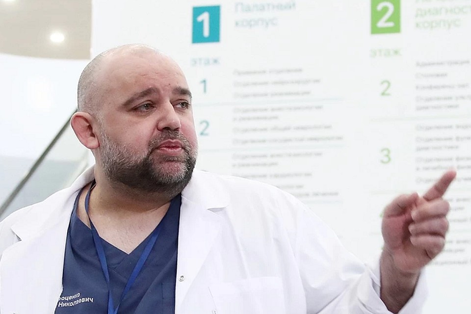 Денис Проценко