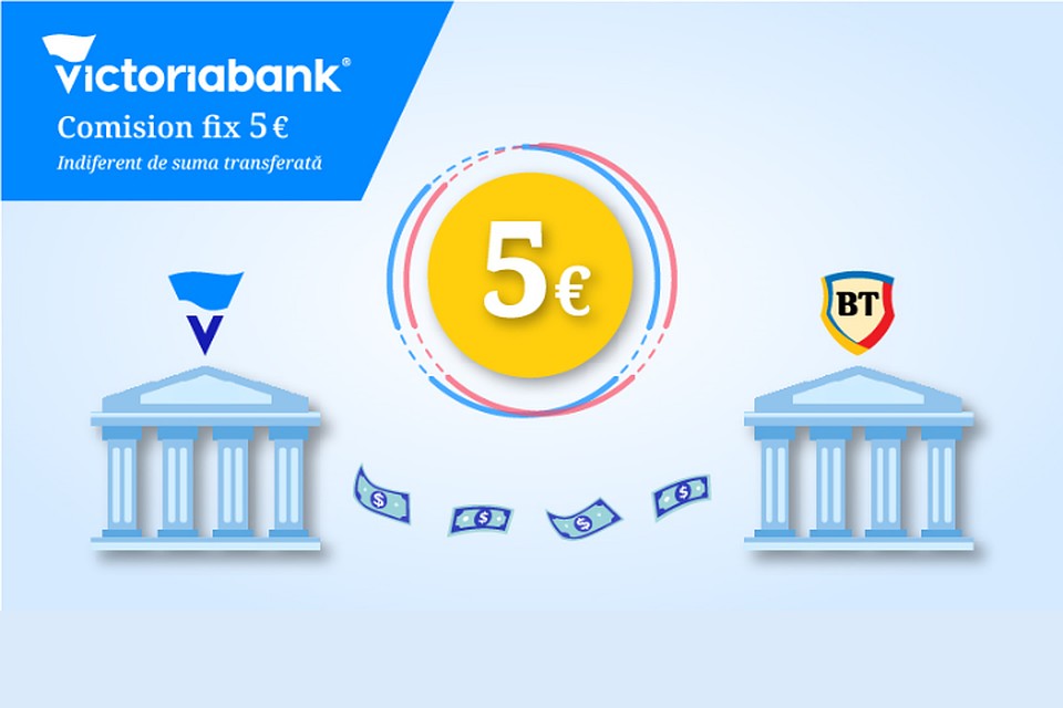 Un nou comision fix pentru transferurile efectuate din conturile deschise la Victoriabank. Foto Victoriabank.