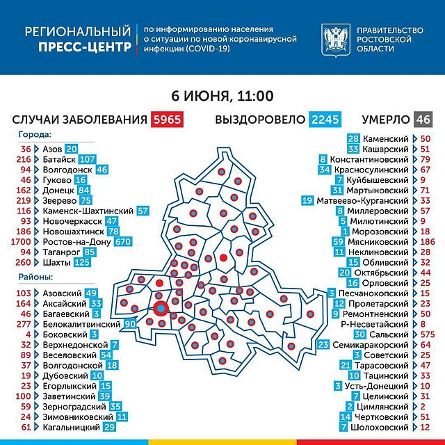 Сегодня врачи - на передовой