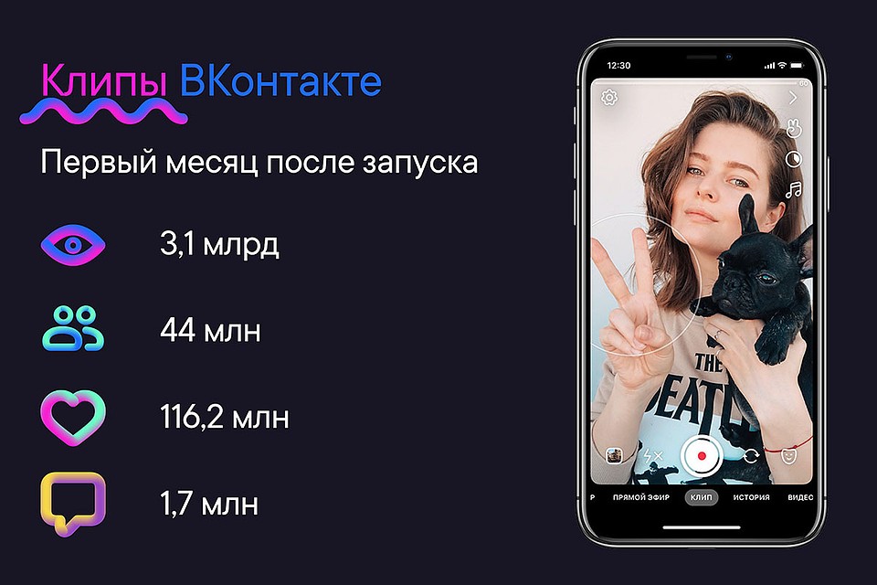 Всего за месяц клипы посмотрели больше 44 миллионов человек