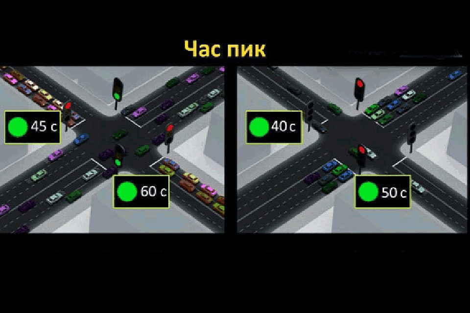 из архива КП