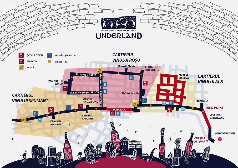 Underland