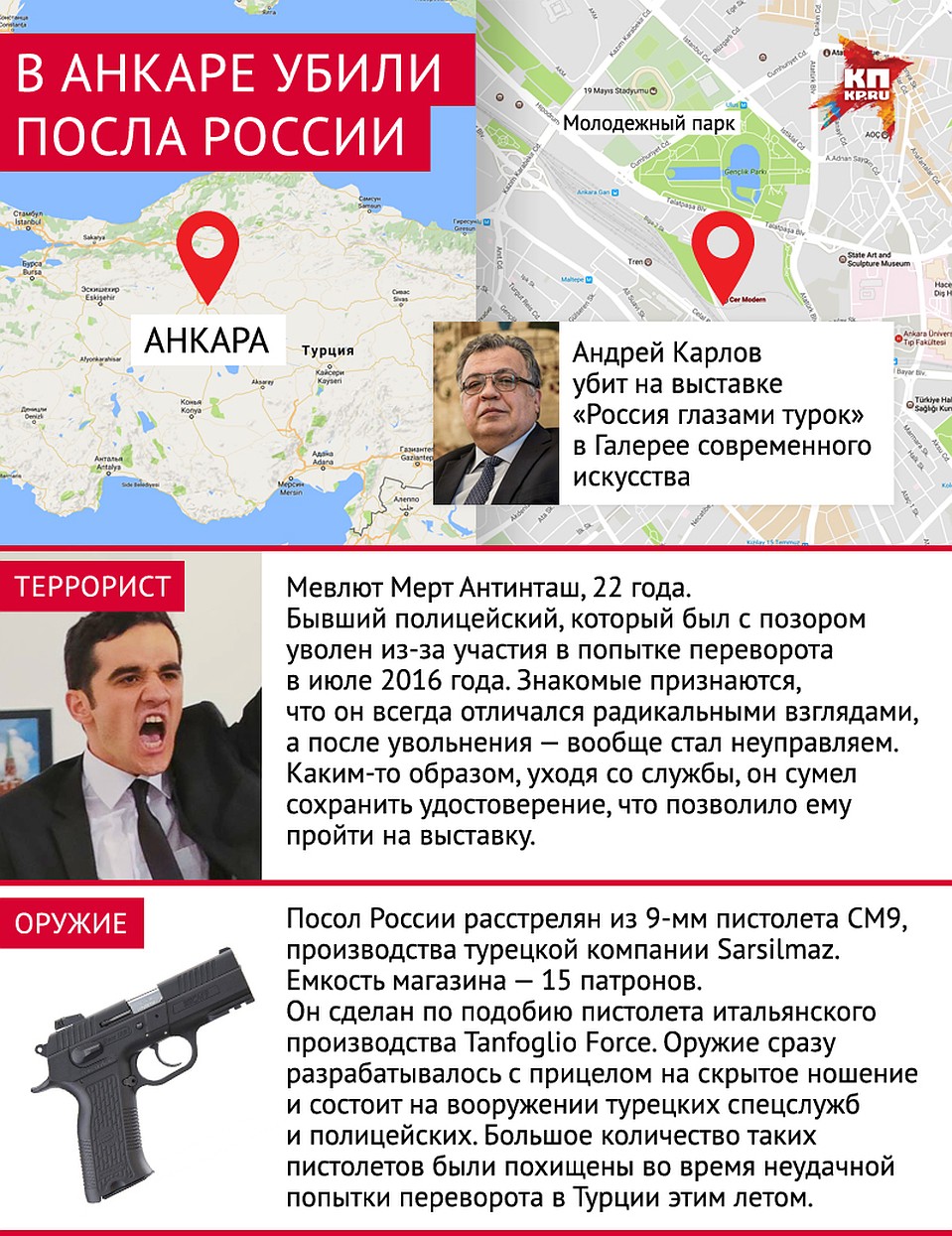Преступник стрелял в спину Андрею Карлову, а затем ранил еще несколько человек. Фото: Наиль ВАЛИУЛИН