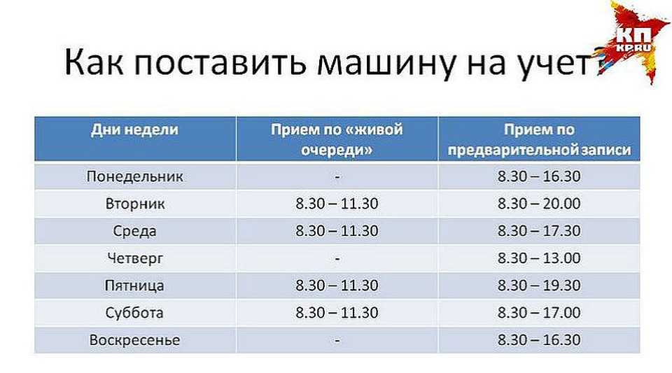 По предварительной записи автолюбители могут выбрать любое удобное для себя время Фото: Екатерина САРДАКОВА