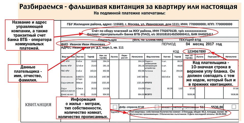 Так должна выглядеть квитанция.