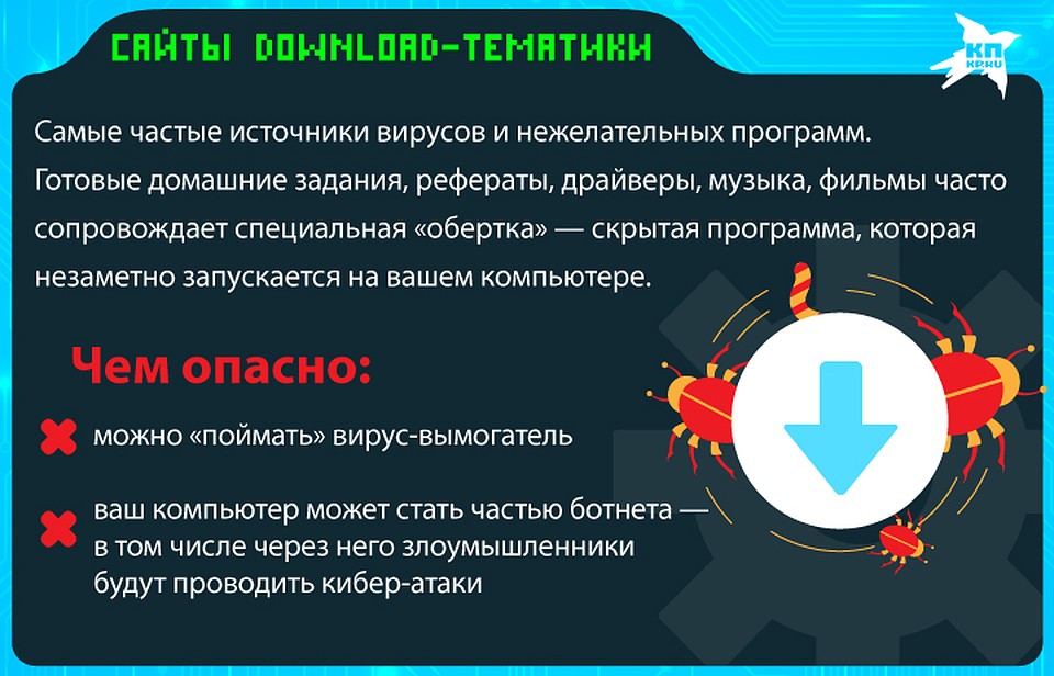 Сайты так называемой download-тематики , то есть те, где вы можете что-то скачать, - самые частые источники вирусов и нежелательных программ Фото: Рушан КАЮМОВ