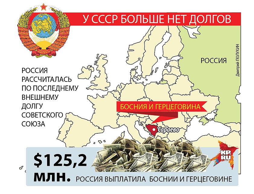 Босния и Герцеговина получила свое по нашим обязательствам перед Югославией Фото: Дмитрий ПОЛУХИН