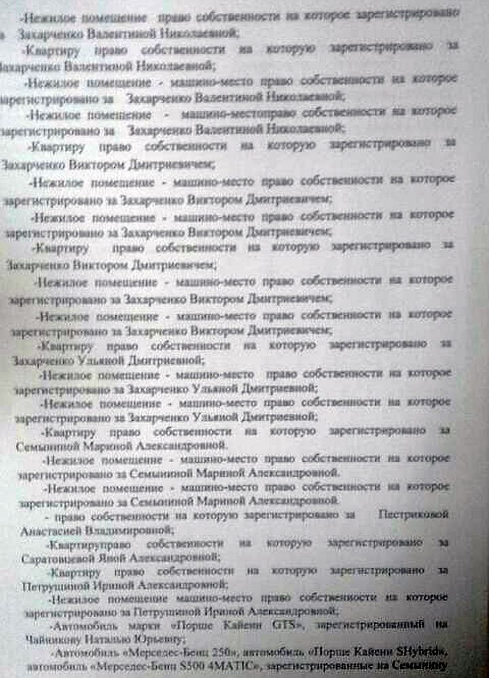Cписок изъятого имущества у полковника Захарченко Фото: Александр БОЙКО