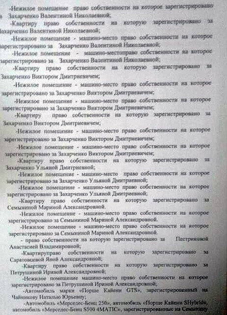 Cписок изъятого имущества у полковника Захарченко Фото: Александр БОЙКО