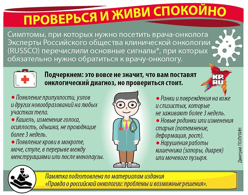 Поводы обратиться к врачу-онкологу для проверки. Фото: Дмитрий ПОЛУХИН