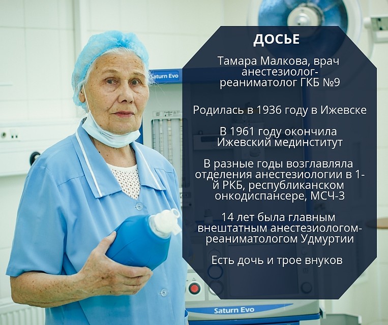 Досье