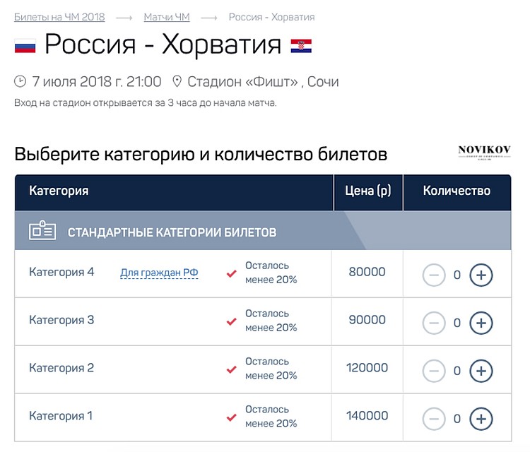 на другом ресурсе все гораздо дороже и прозрачнее