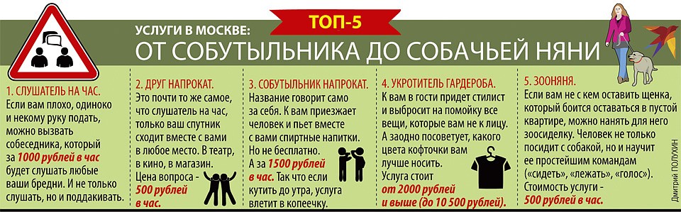 Топ-5 услуг в Москве Фото: Дмитрий ПОЛУХИН