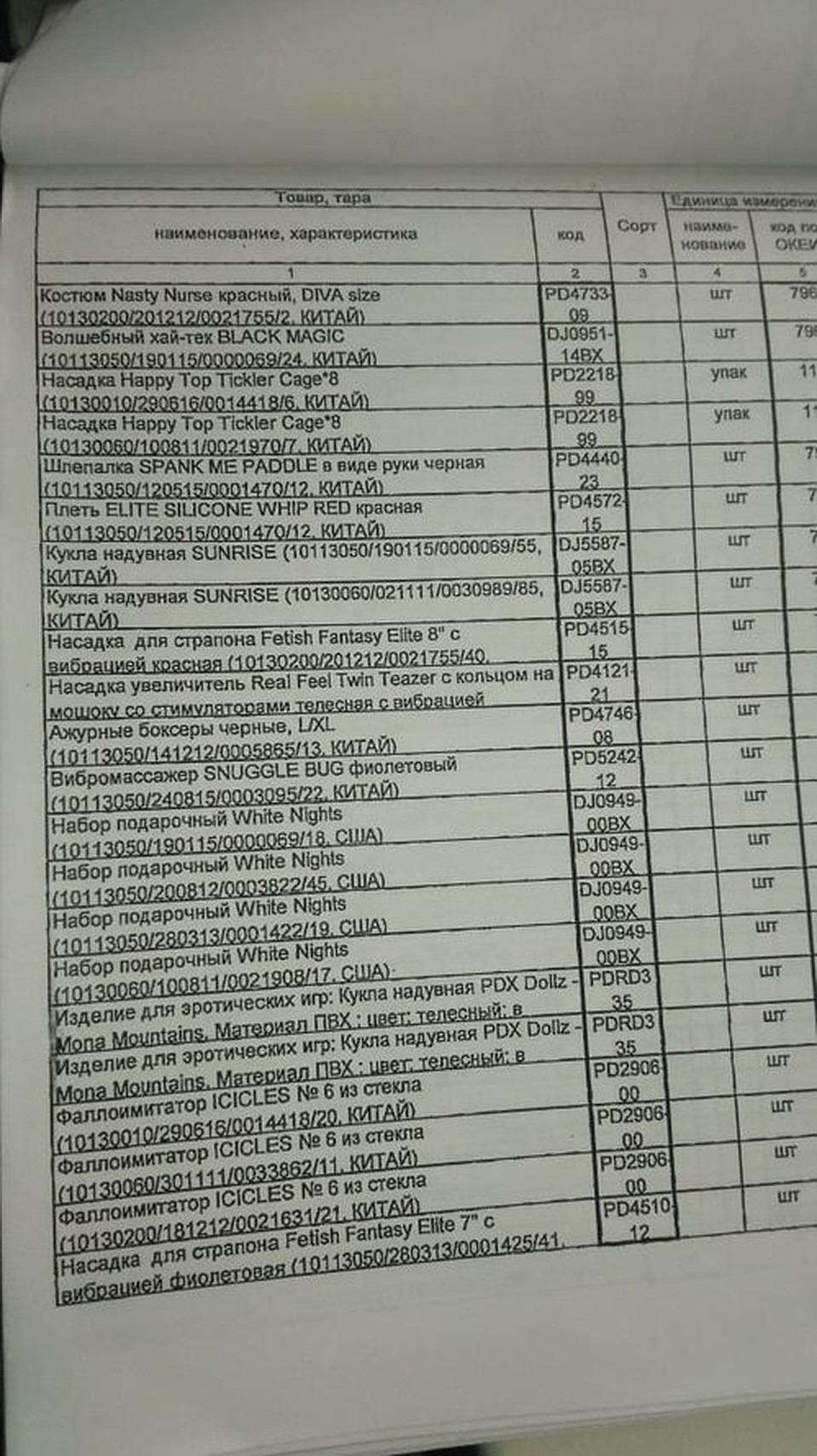 Фото: пресс-служба УФССП по Краснодарскому краю