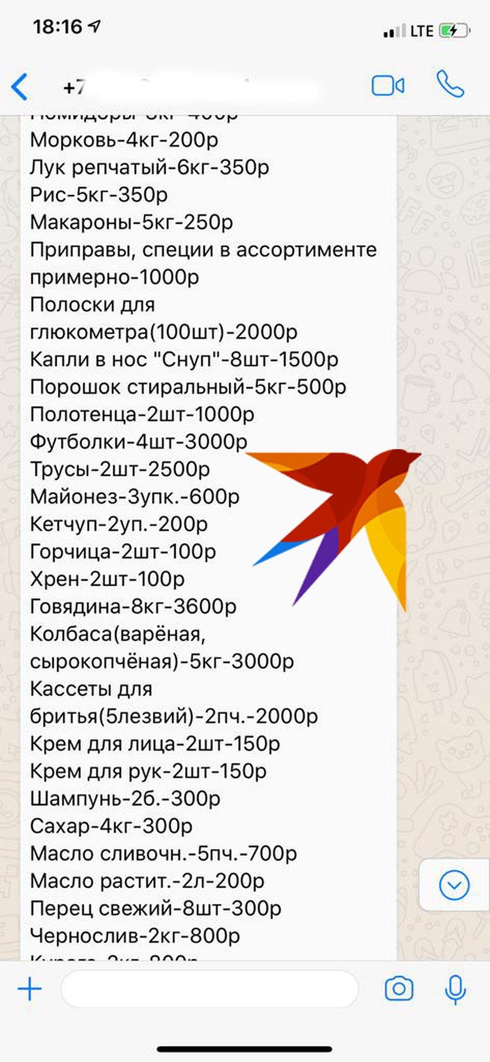 Список продуктов для Цеповяза