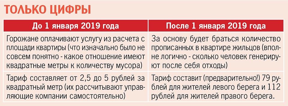 Схема