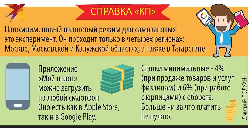 Справка "КП"