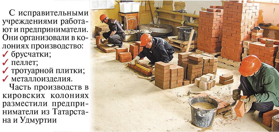 Фотографии предоставлены УФСИН России по Кировской области Фото: Алексей Гмызин