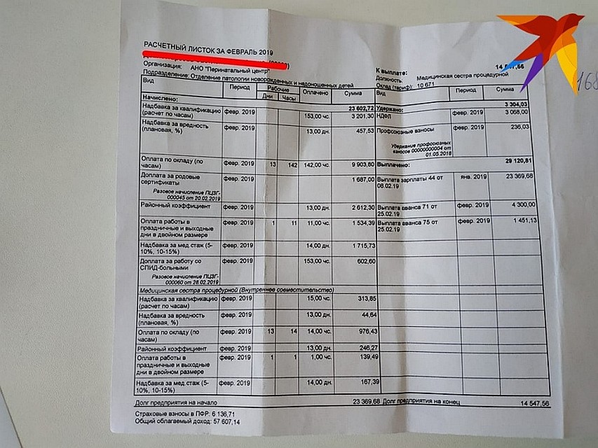 Медицинская сестра процедурной за месяц получает также меньше 15 тысяч рублей