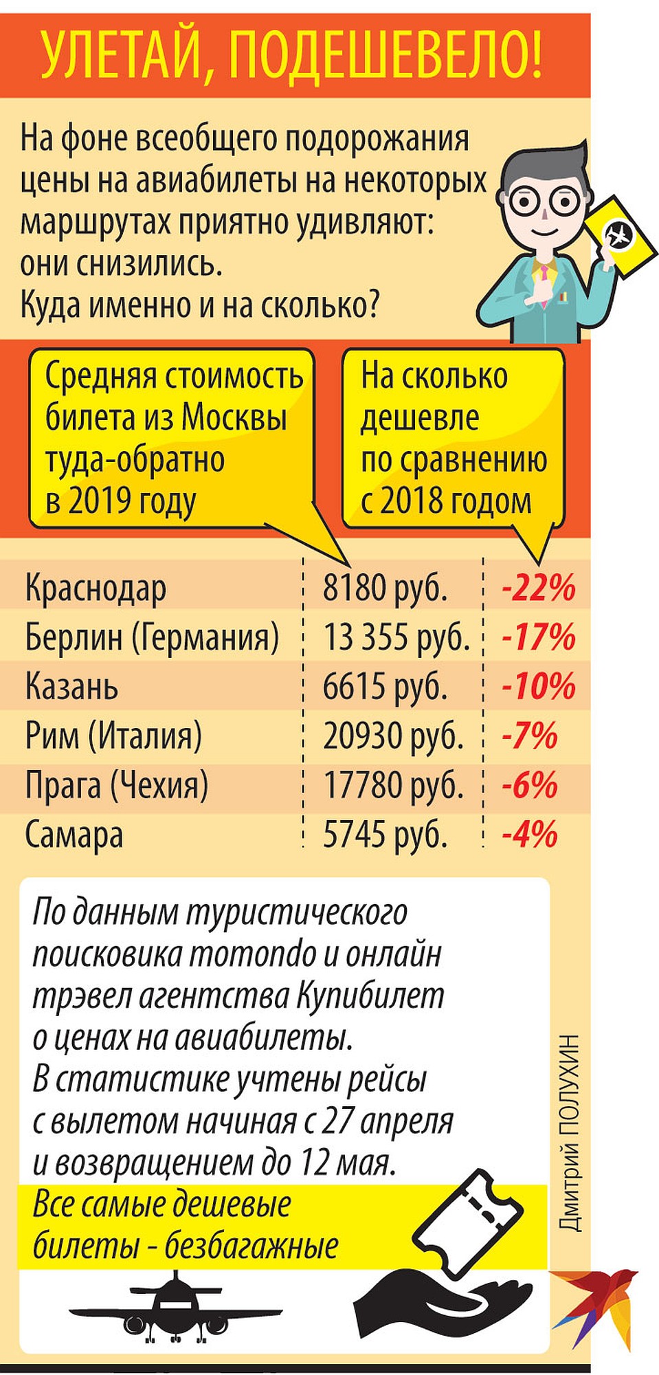 Улетай, подешевело!