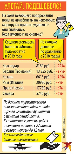 Улетай, подешевело!