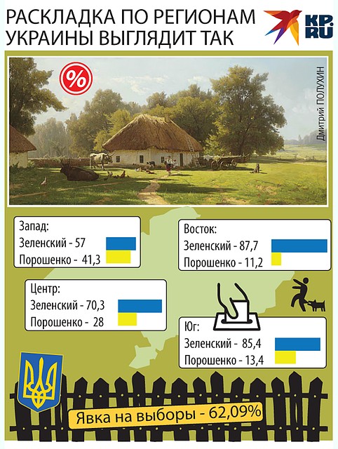 Как голосовали регионы Украины Фото: Дмитрий ПОЛУХИН