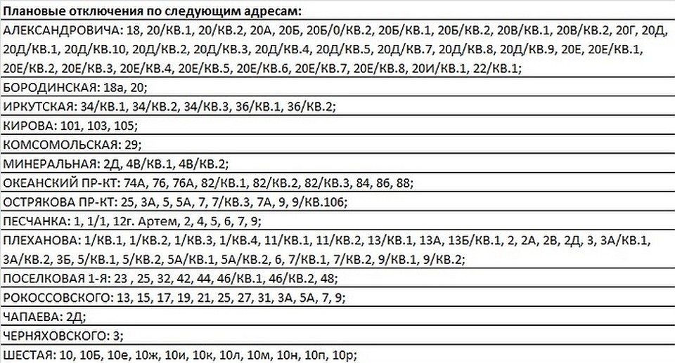 «Комсомольская правда – Владивосток» публикует полный список адресов. Фото: МУП ВПЭС