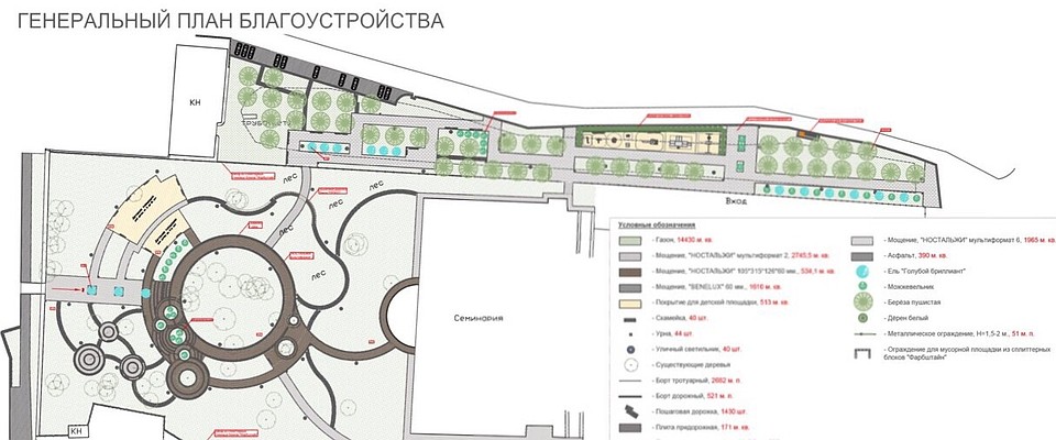 12 тысяч самарцев голосовали за парк (Схема 1)
