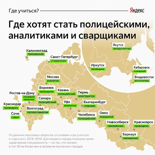 Инфографика, составленная по данным поисковых запросов.