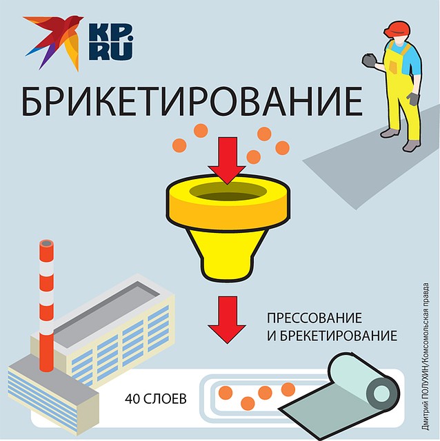 Брикет обтягивается плотной пленкой более чем в 40 слоев.