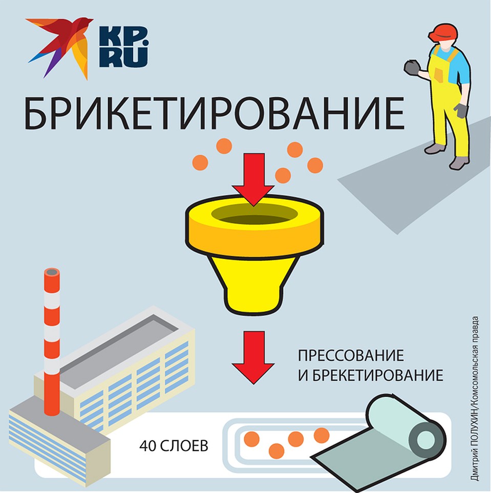 Брикет обтягивается плотной пленкой более чем в 40 слоев.