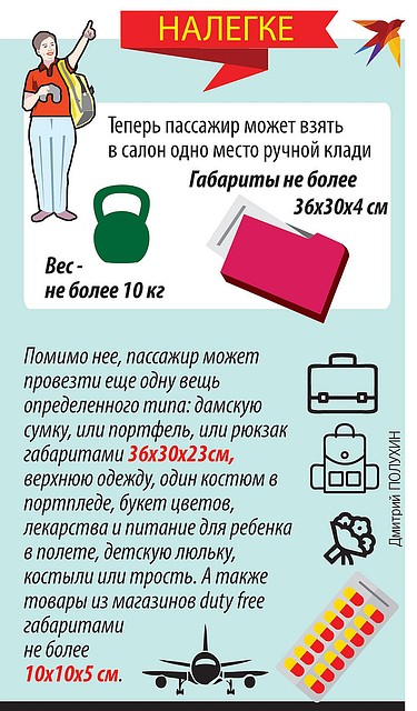 Правила перевозки багажа Фото: Дмитрий ПОЛУХИН