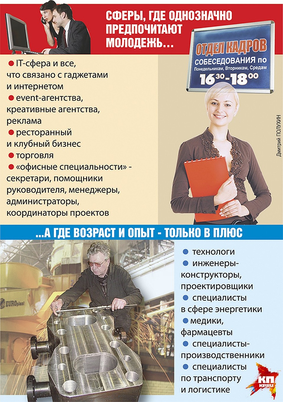 Кто и где требуется: где молодые. где в годах. Фото: Дмитрий ПОЛУХИН