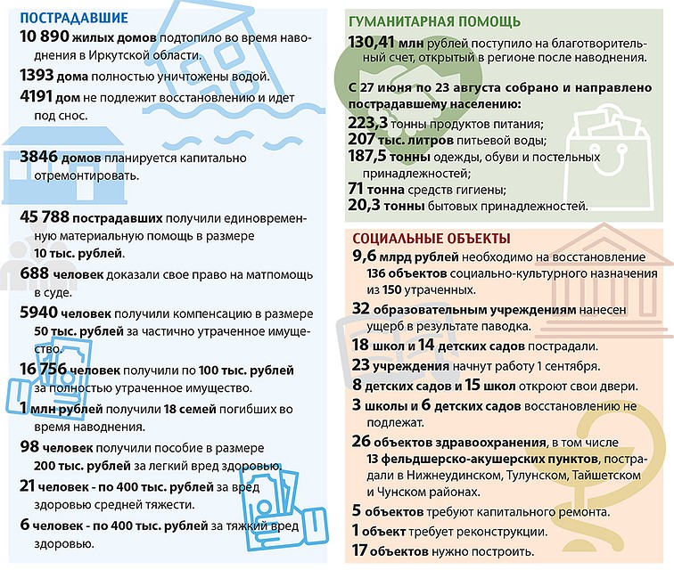 Нажмите для увеличения