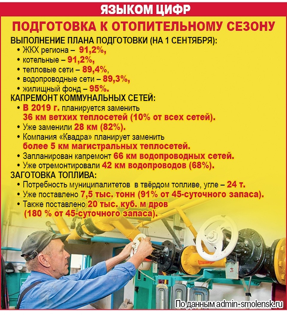 ФОТО: Денис ШУМЕЙКО.