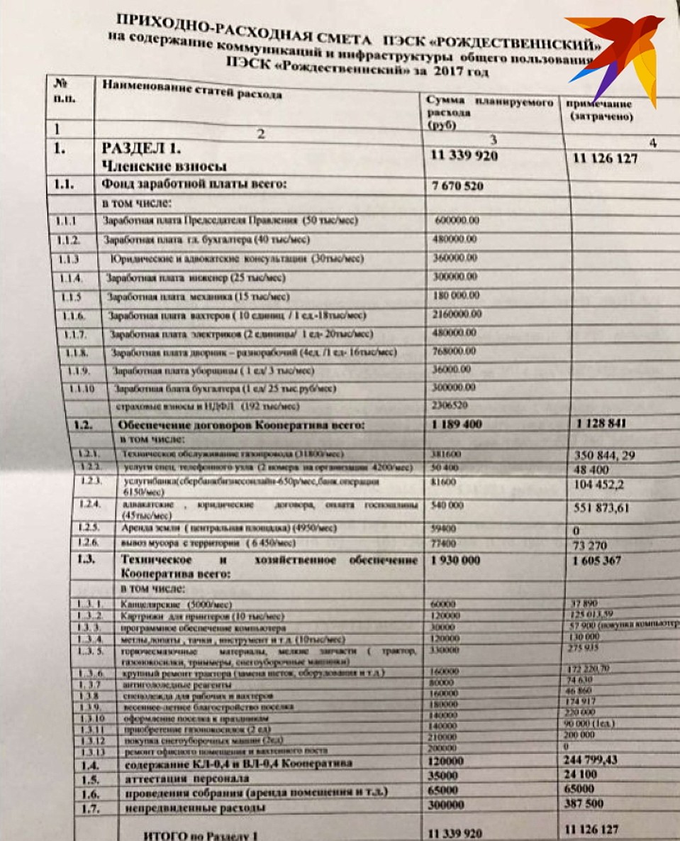 Все коммунальные расходы за обслуживание домов и общей территории люди вынуждены оплачивать дважды. Фото: источник «КП»
