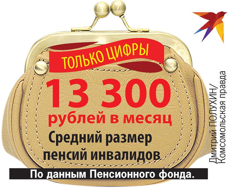Только цифры.